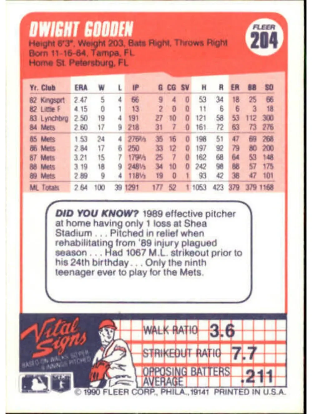 1990 Dwight Gooden Fleer Baseball Card #204